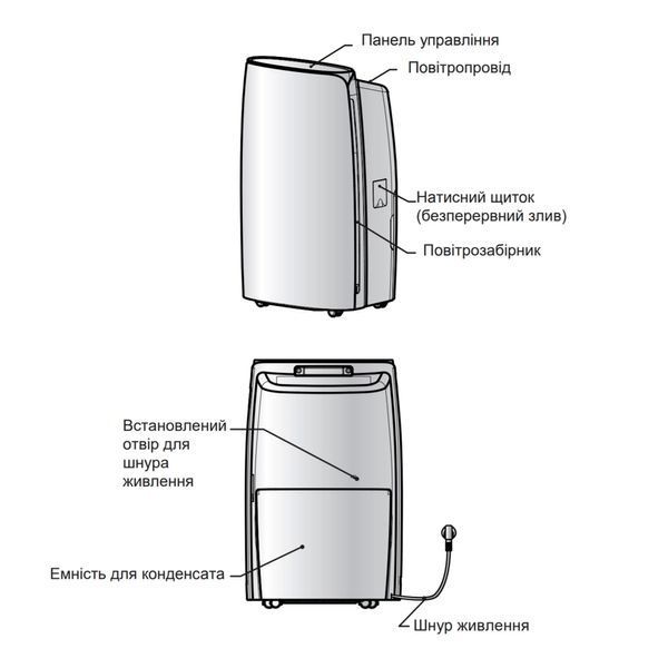 Осушувач повітря Cooper&Hunter CH-D016WDP7-40LD 3519 фото