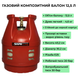 Газовий Обігрівач BLUE BELLE Ferretti 4,2 кВт (Італія) + композитний балон 12,5 л + комплект підключення (підходить для квартири, дому) 3628 фото 12